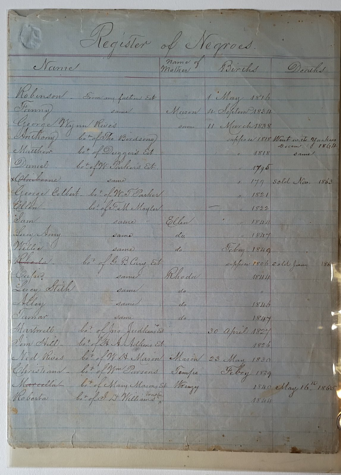 A 19th-century handwritten ledger titled 'Register of Negroes' documenting names, births, and sales of enslaved people.