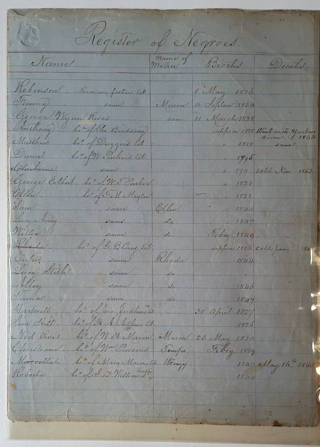 Mid-19th Century Plantation Slave Ledger Page - relics collectible