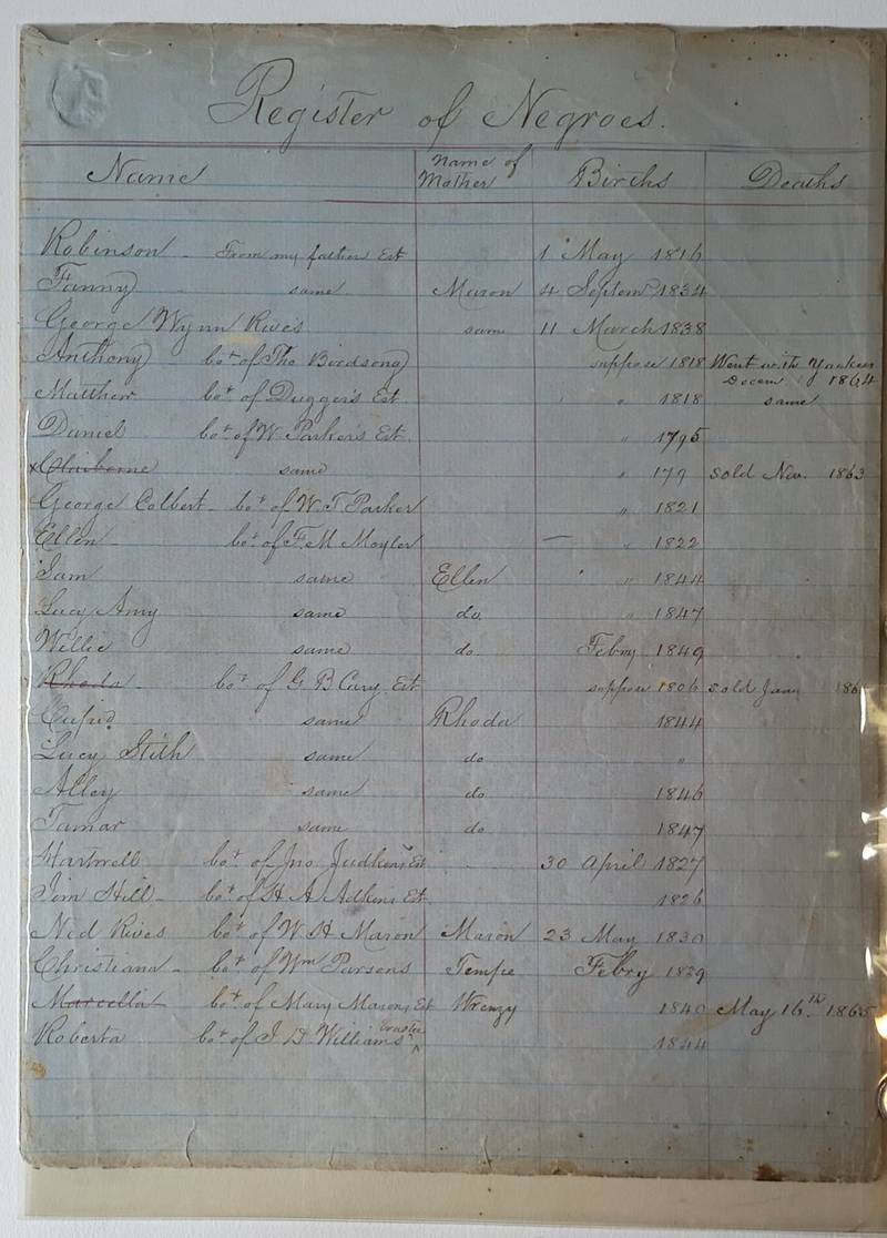 Mid-19th Century Plantation Slave Ledger Page - relics collectible